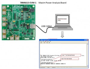 AC Power Current analyzer board for data logging phase angle of AC current
